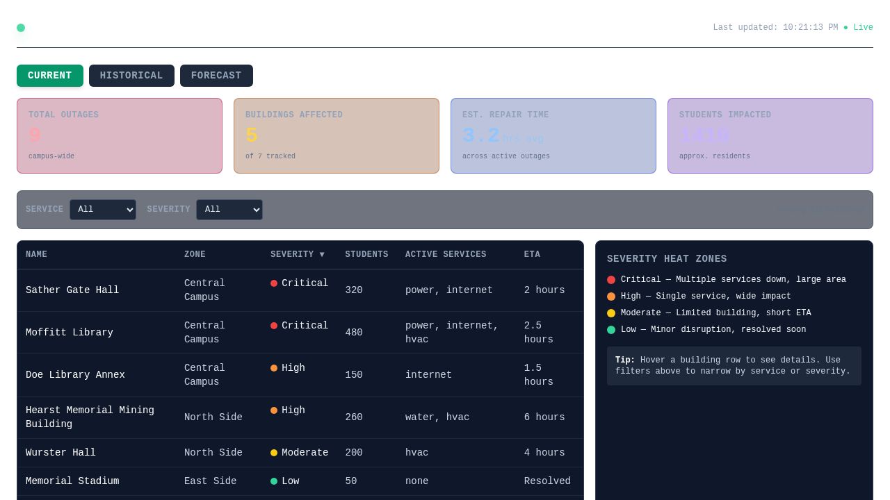 screenshot of campus-outage-map