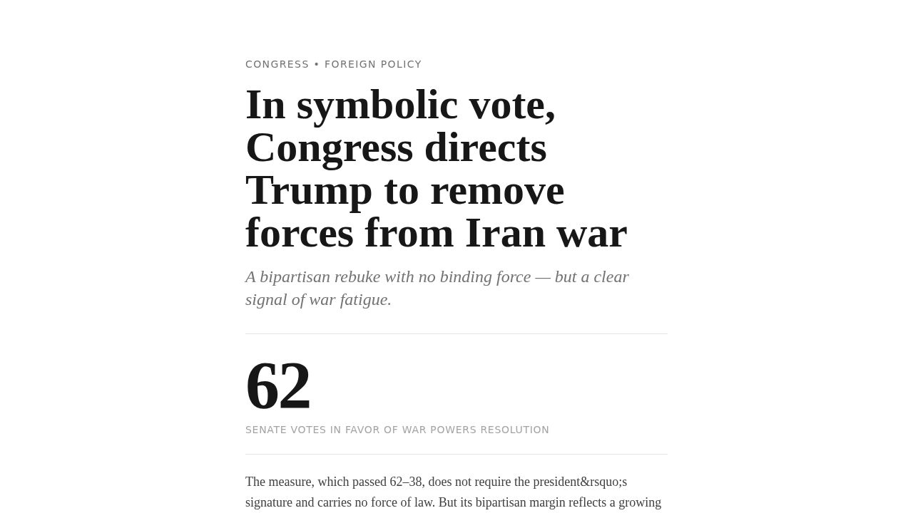 screenshot of congress-vote-tracker
