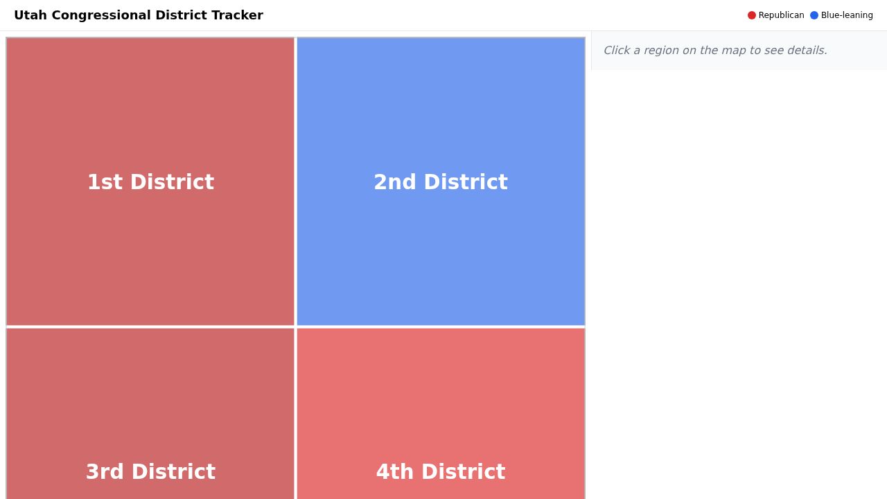 screenshot of dem-primary-tracker