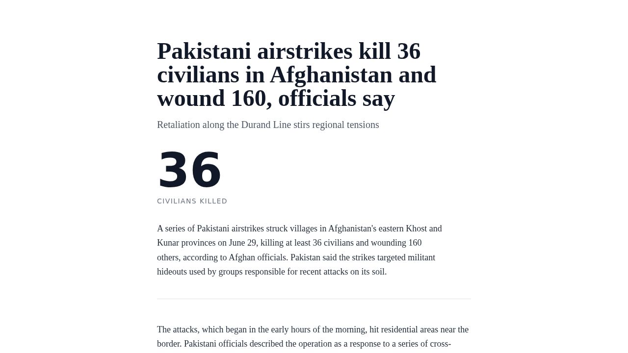 screenshot of fallible-appendix-3448