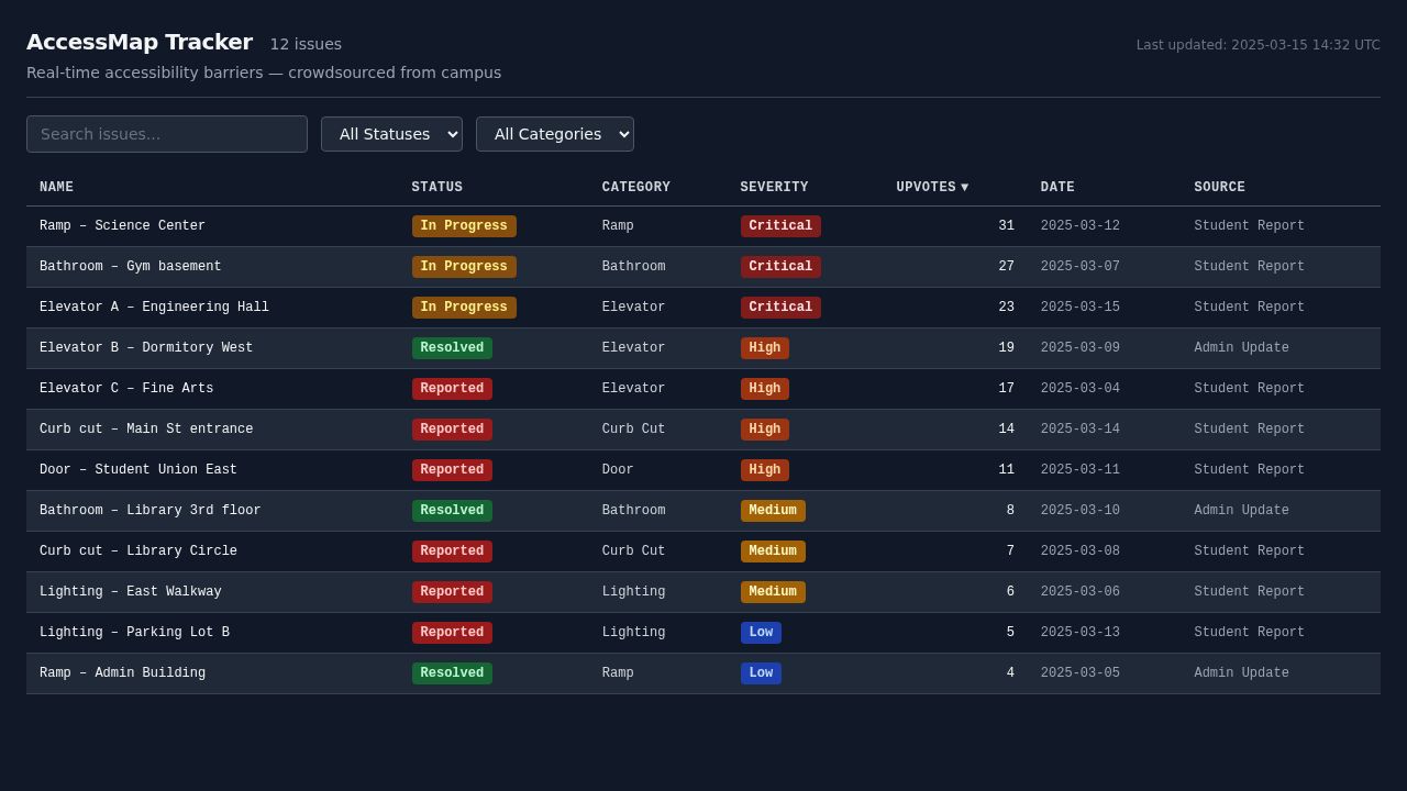 screenshot of literal-deposition-1078