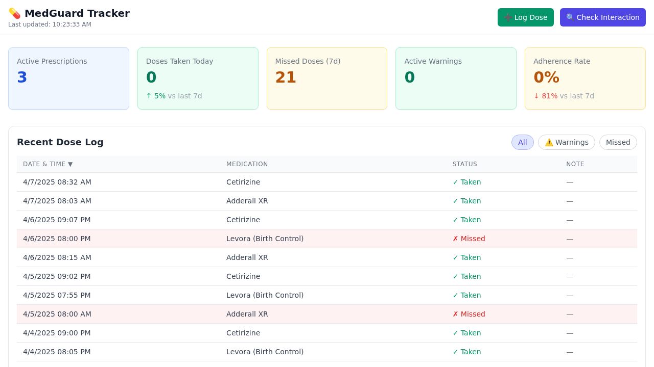screenshot of med-safety-check
