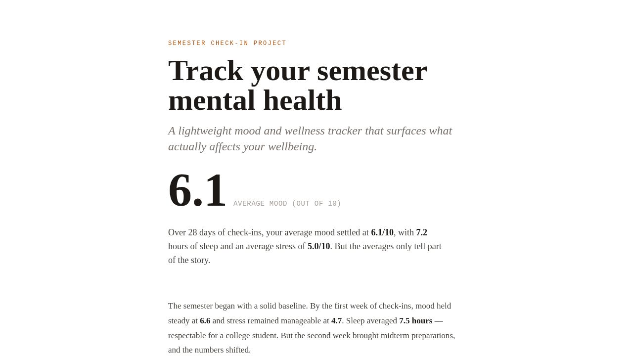 screenshot of mood-pattern-tracker-4