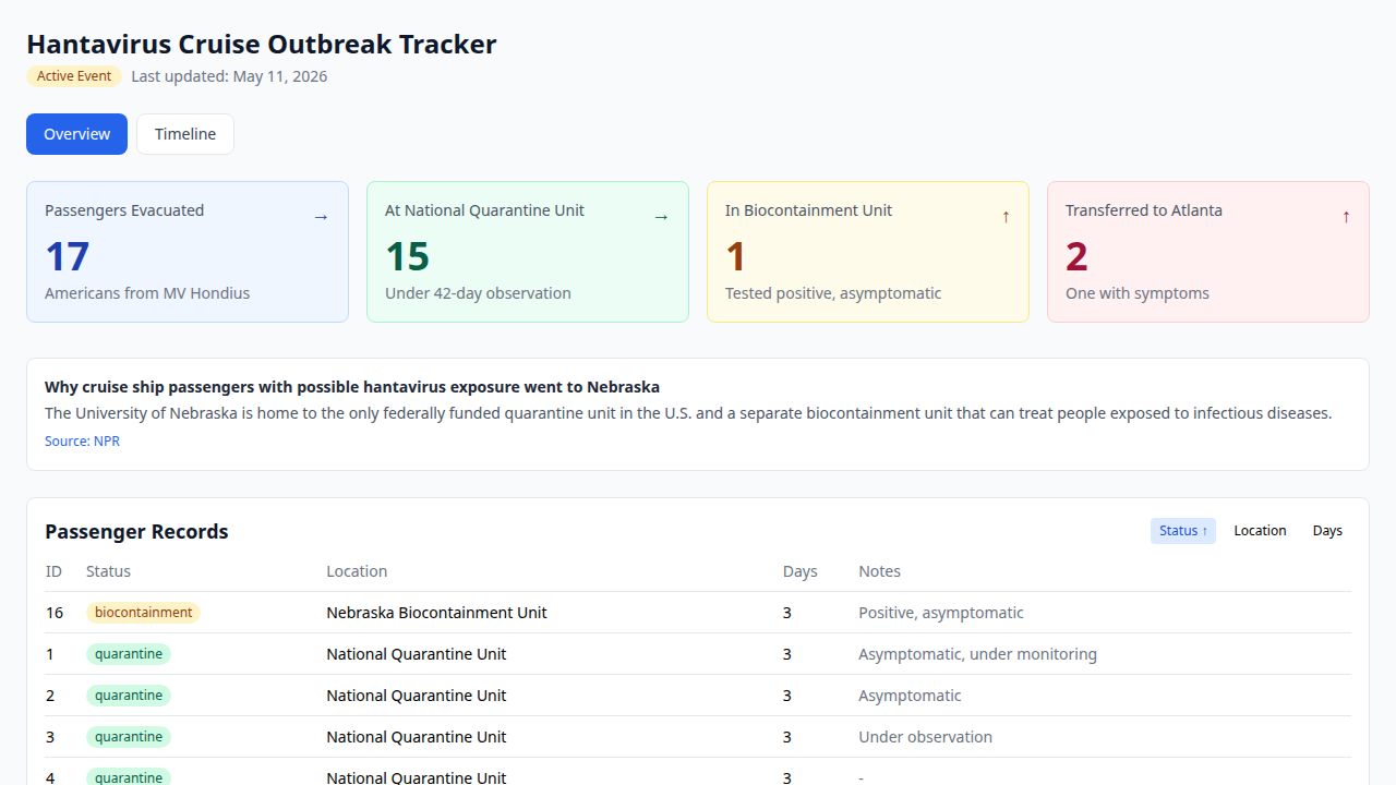 screenshot of quarantine-tracker