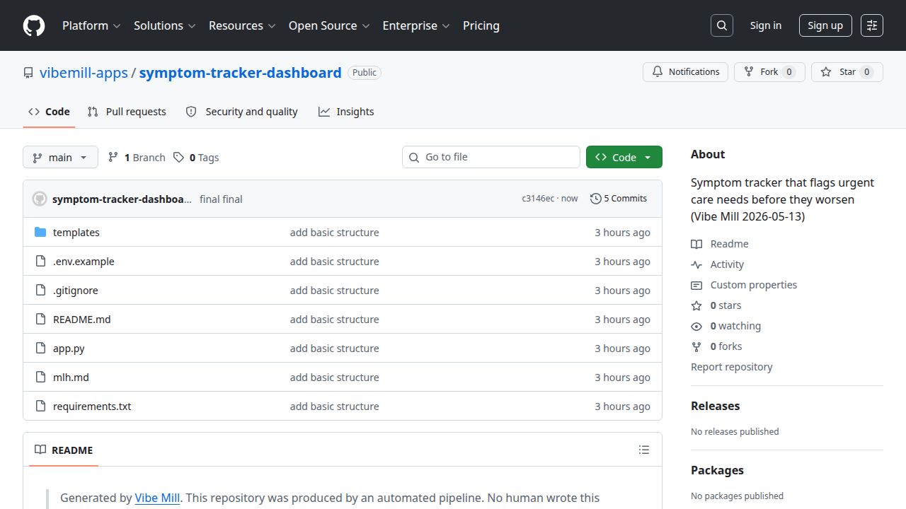 screenshot of symptom-tracker-dashboard