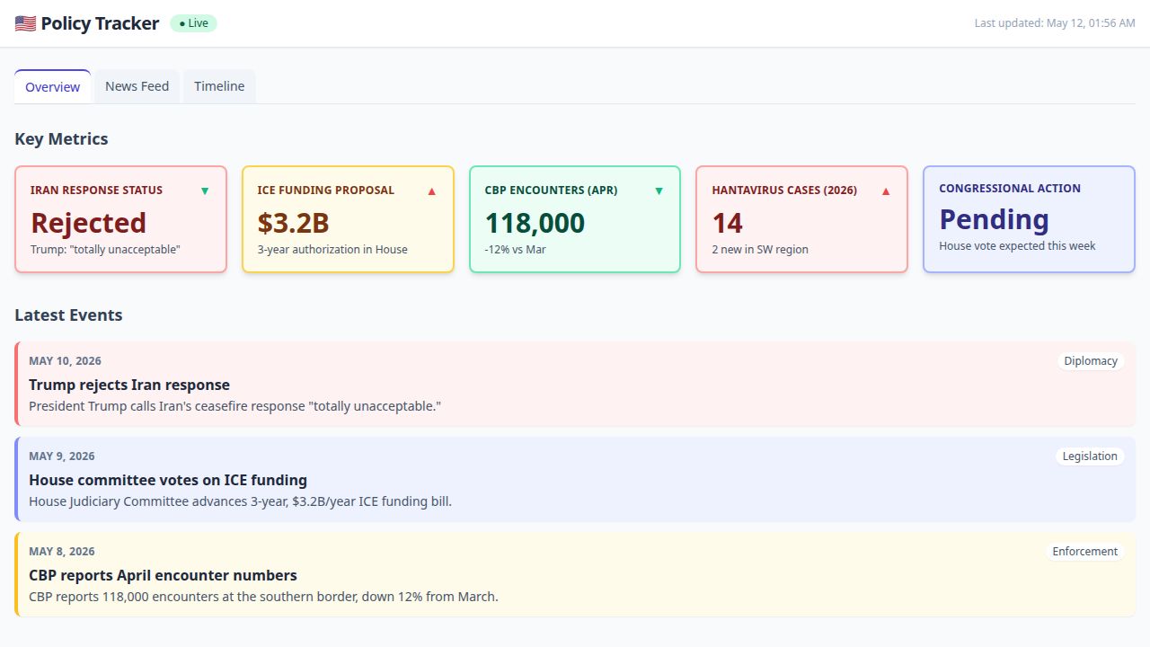 screenshot of withdrawn-disclosure-7791